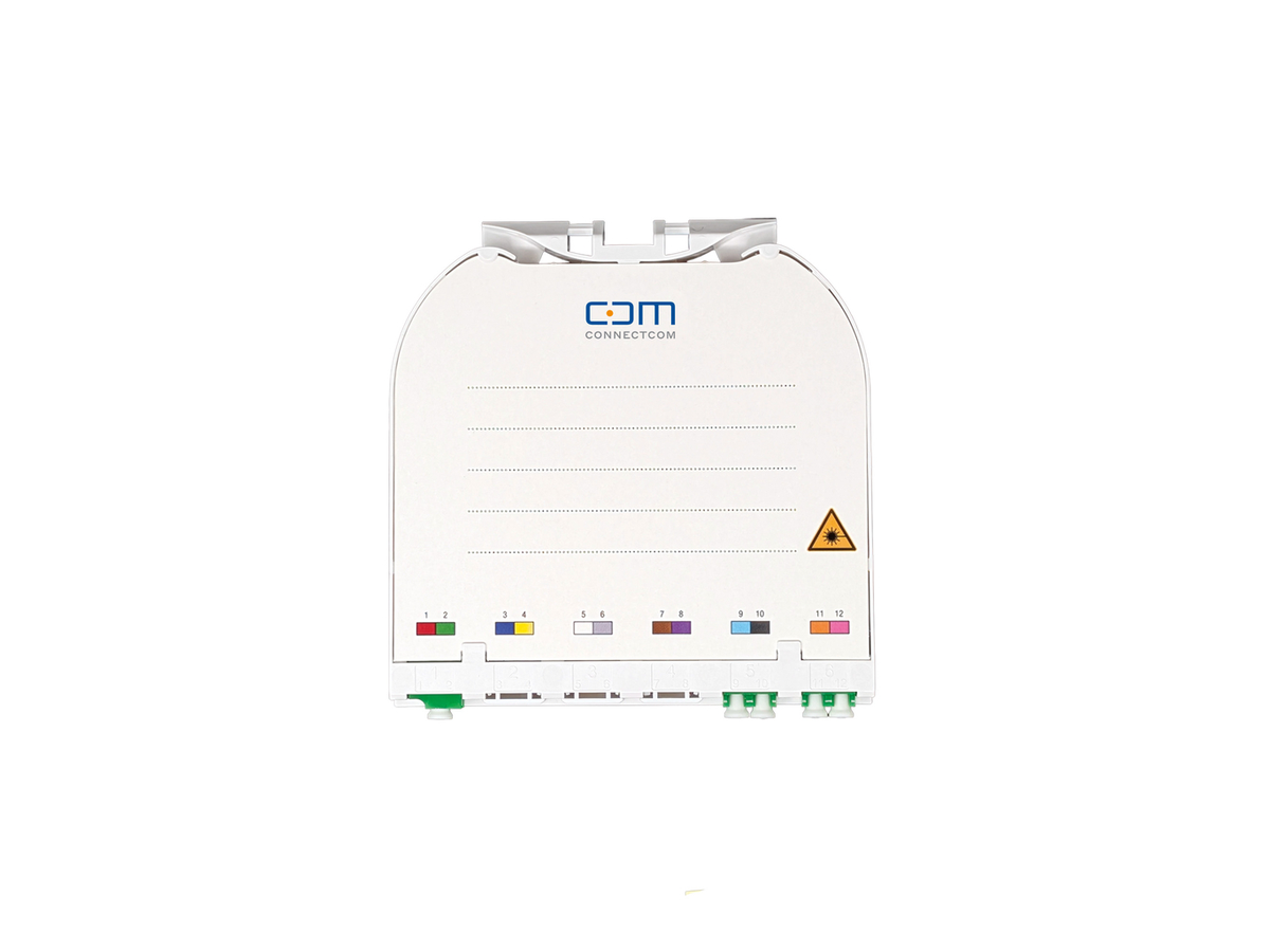 CCM CARO Splitterpatchmodul 1x4