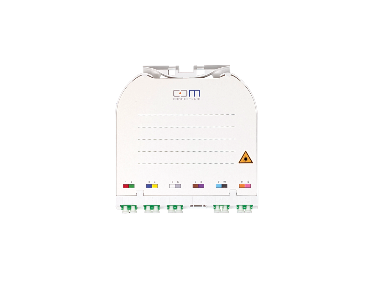 CCM CARO Splitterpatchmodul 2x 1x4