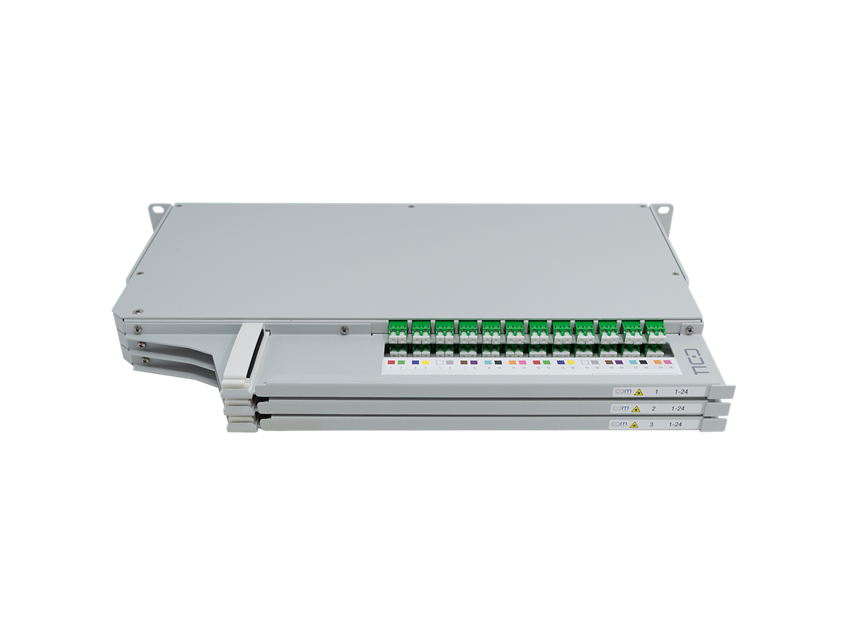 CCM Patchpanel 1HE SLITE HD links
