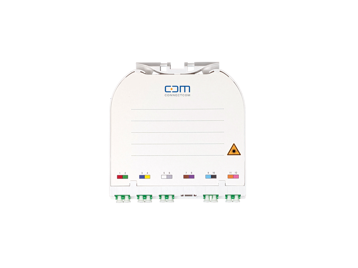 CCM CARO Splitterpatchmodul 2x 1x4