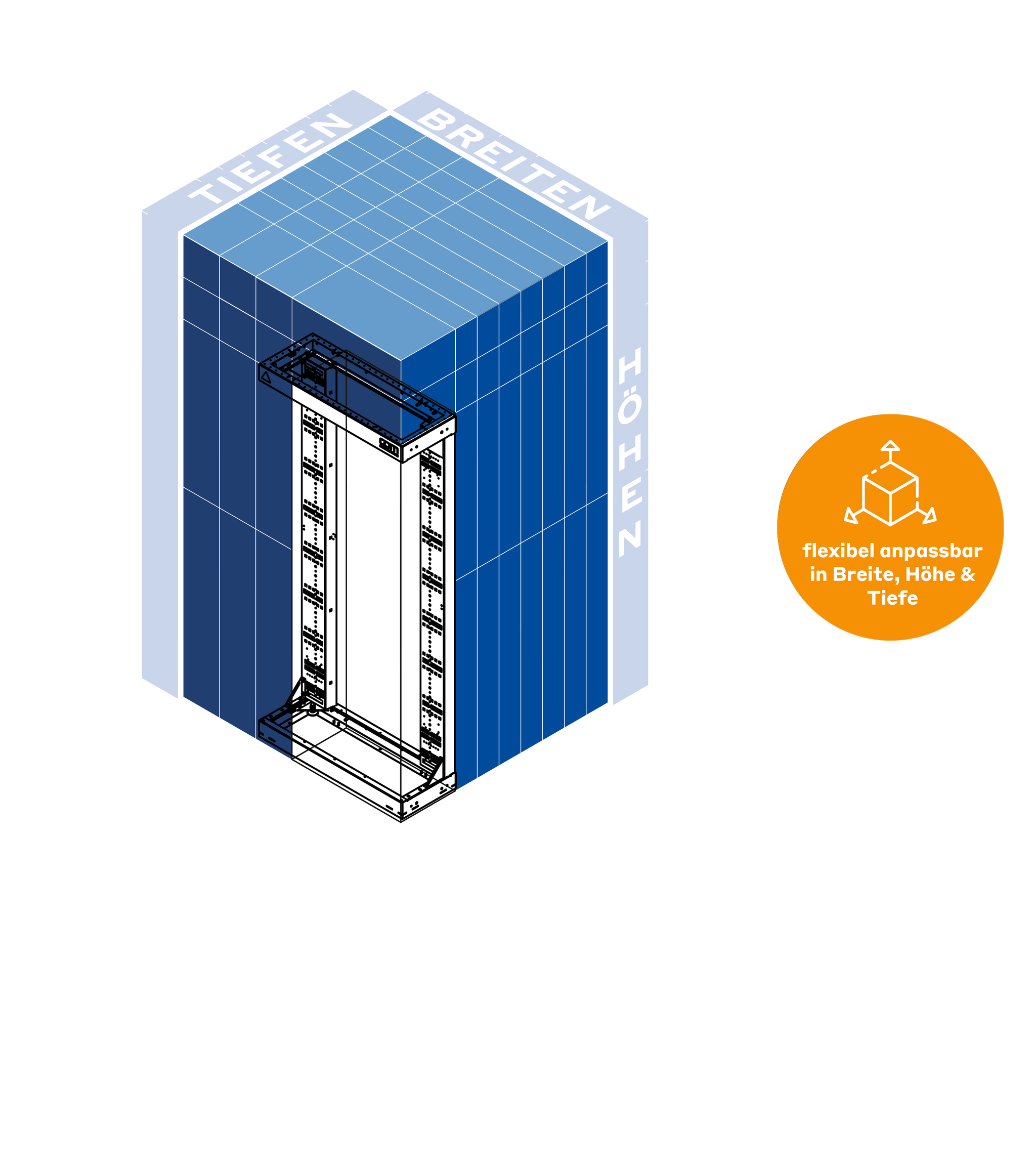 CARMA Racksystem Infografik Modular | Optischer Hauptverteiler