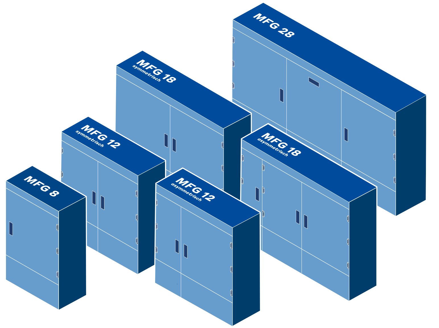 Multifunktionsgehäuse MFG - Connect Com GmbH