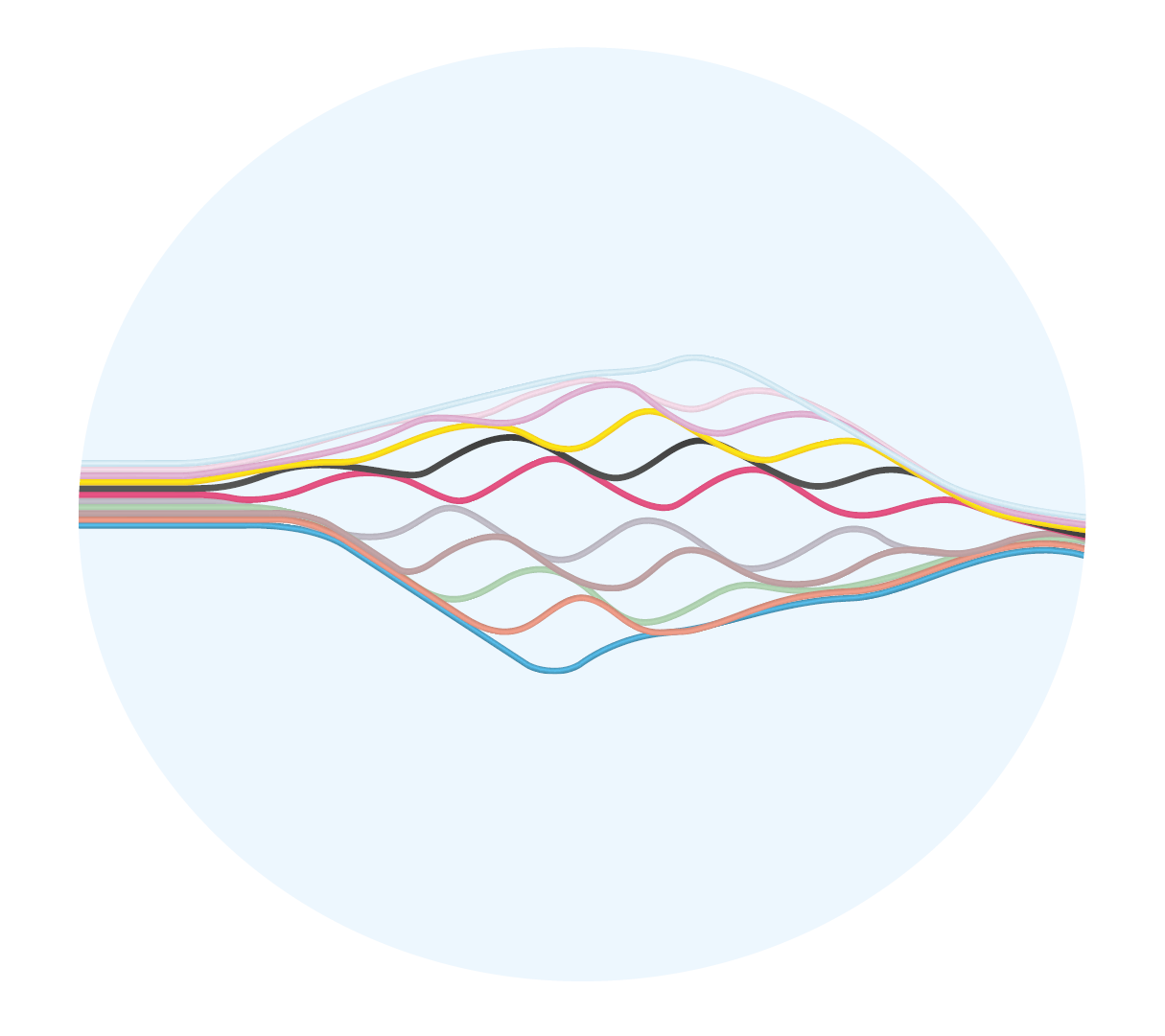 Aufbau SWR Glasfaserkabel