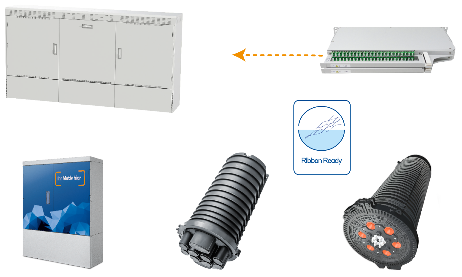 Ribbon Komponenten MFG NVt Spleißmuffe