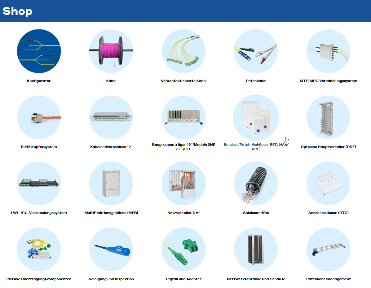CCM Webshop overview
