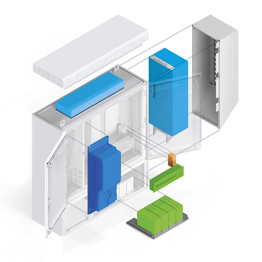 Multifunktionsgehäuse MFG Übersichtbild mit Add-On Klimalösung CCM Climate Pack